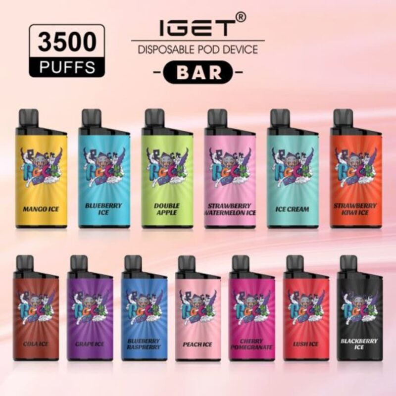 The Most Popular IGET Bar Options in 2024